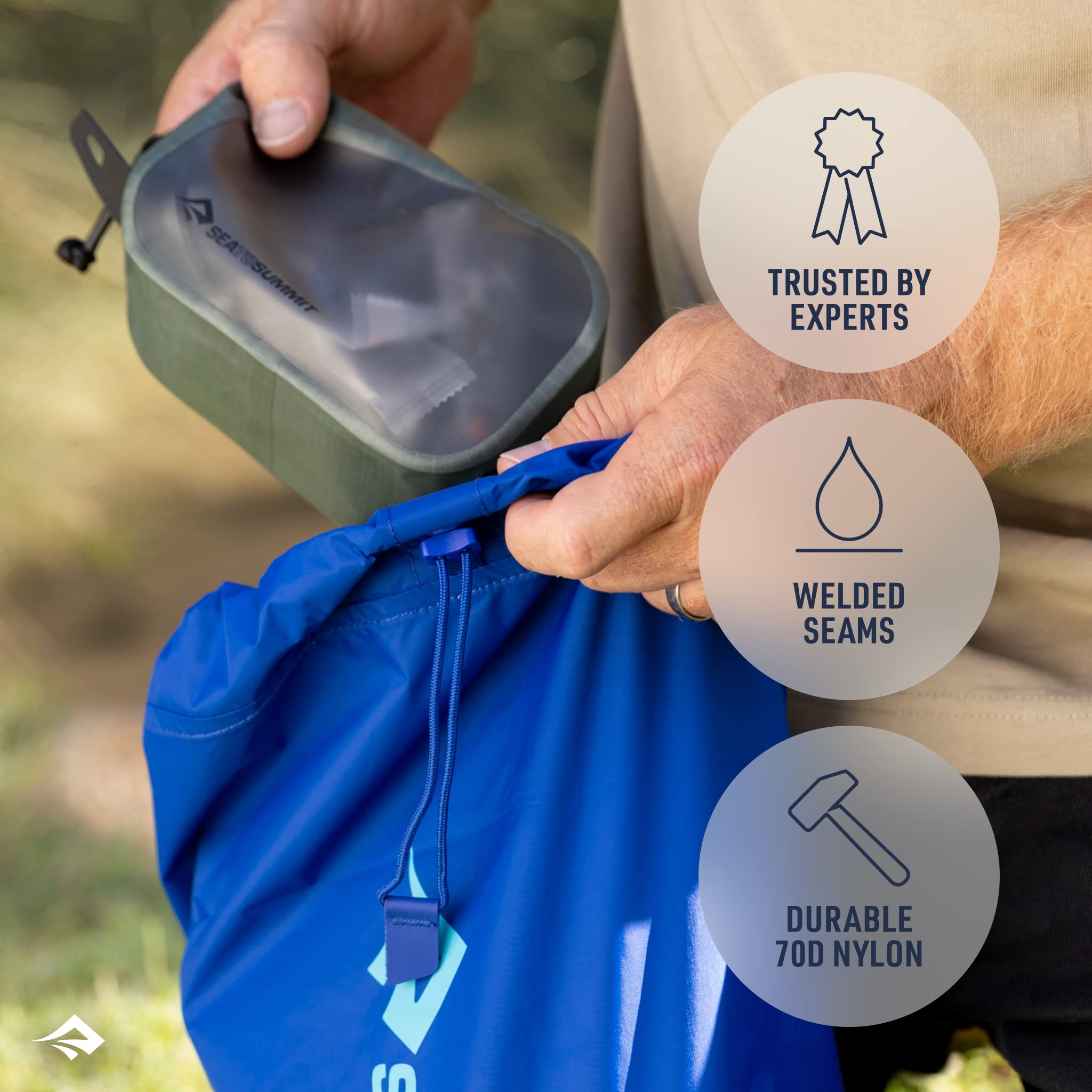 Hydraulic Packing Cube Set - 0.75L, 1.5L, 3.5L - Image 3