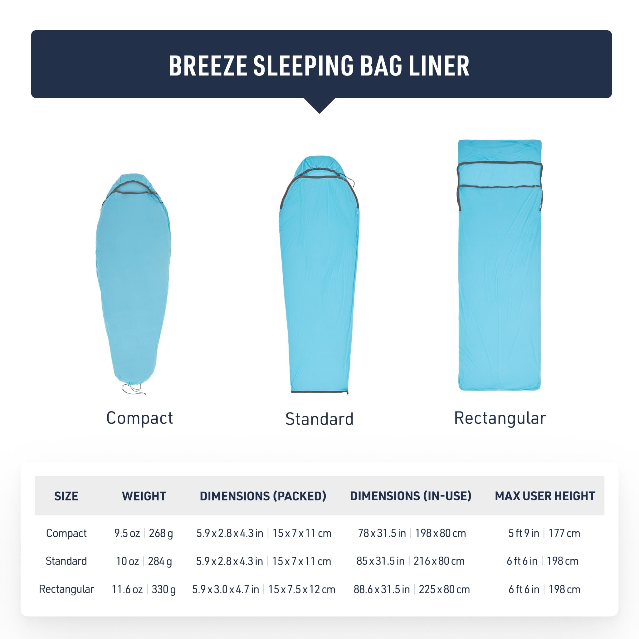 Sea to Summit Breeze Sleeping Bag Liner - Image 6