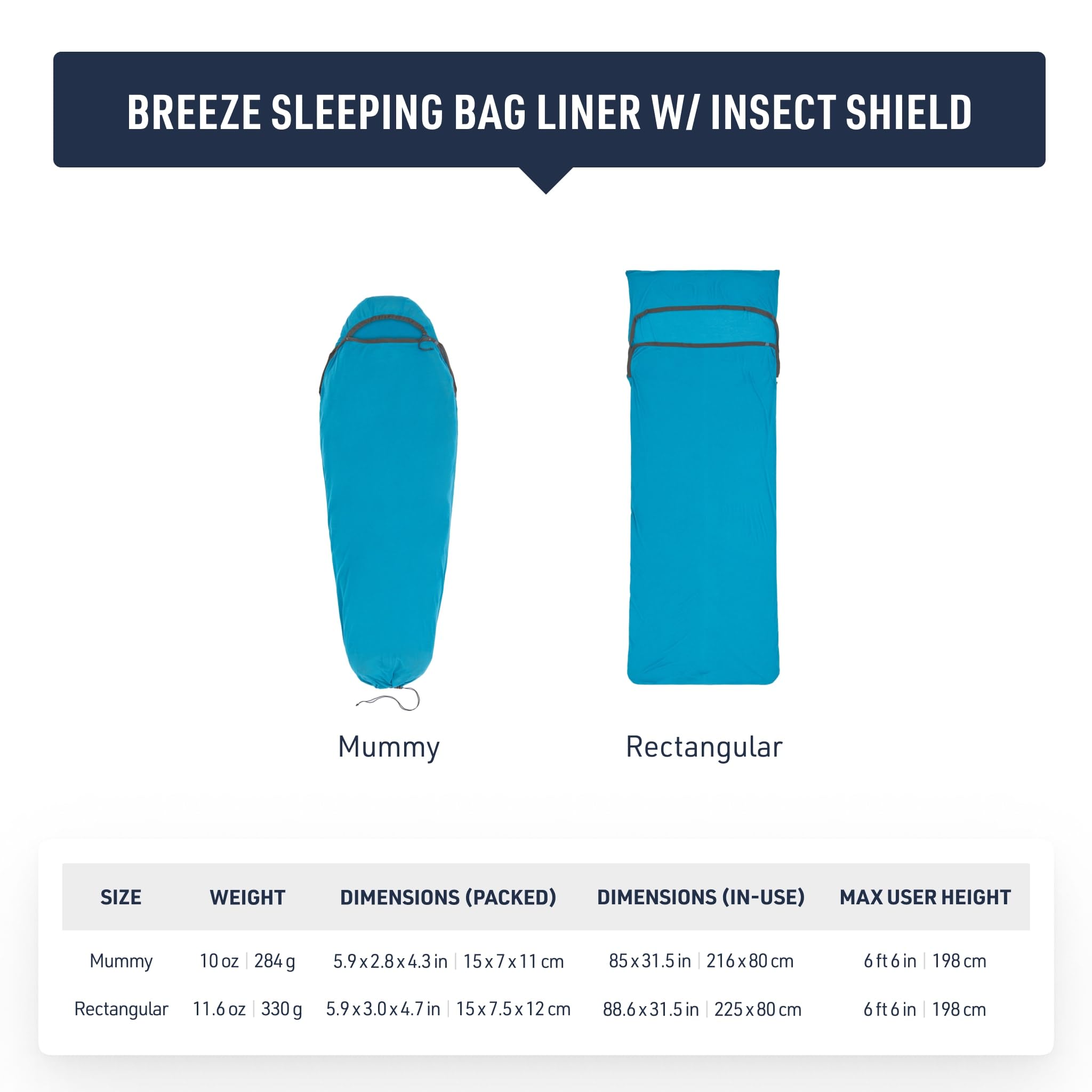 Sea to Summit Breeze Sleeping Bag Liner - Insect Shield - Image 6