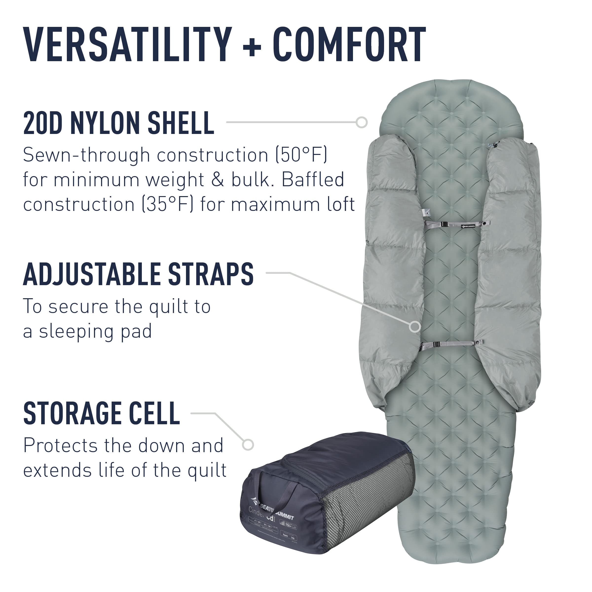 Sea to Summit Cinder Lightweight Down Backpacking Quilt - Image 4