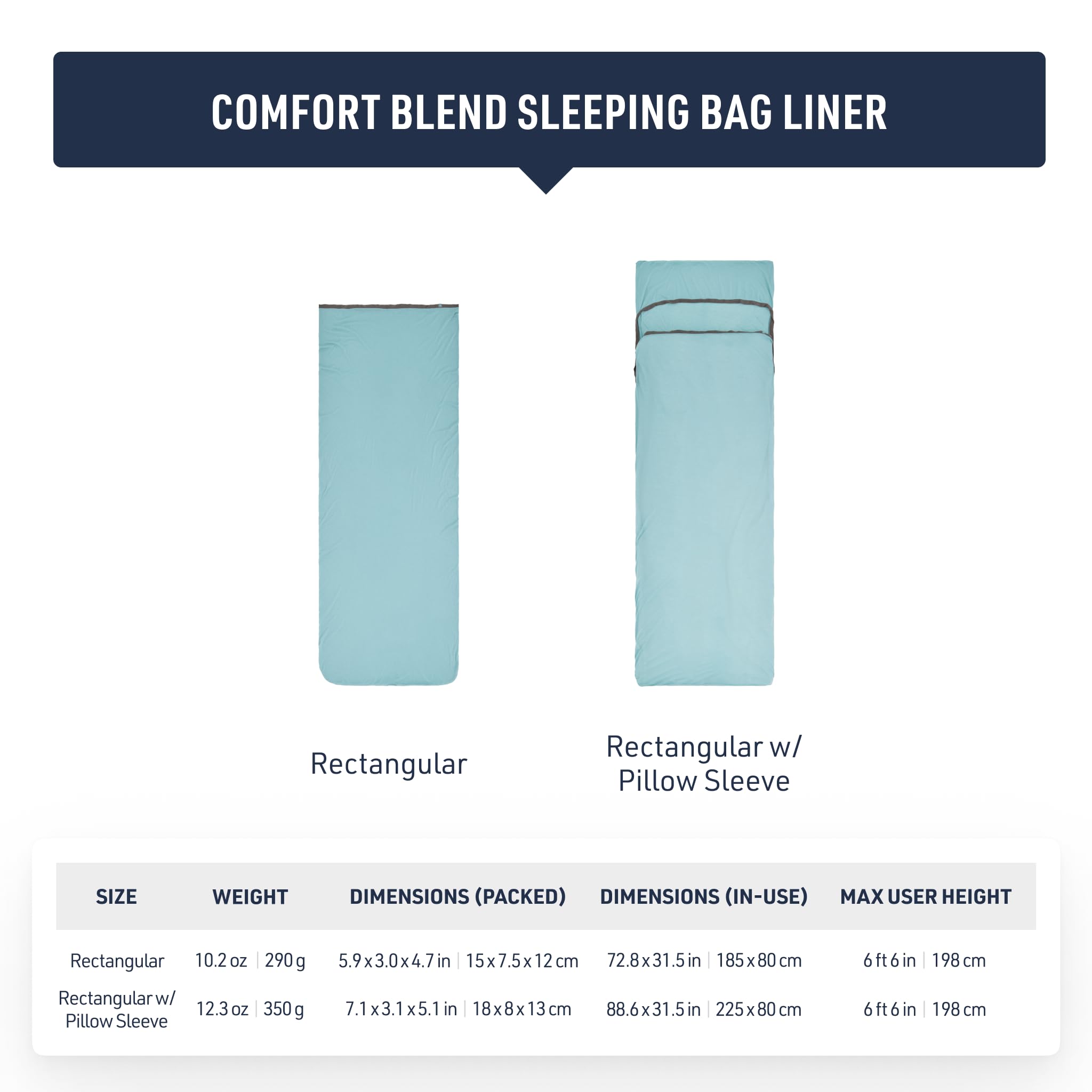 Sea to Summit Comfort Blend Sleeping Bag Liner - Image 6