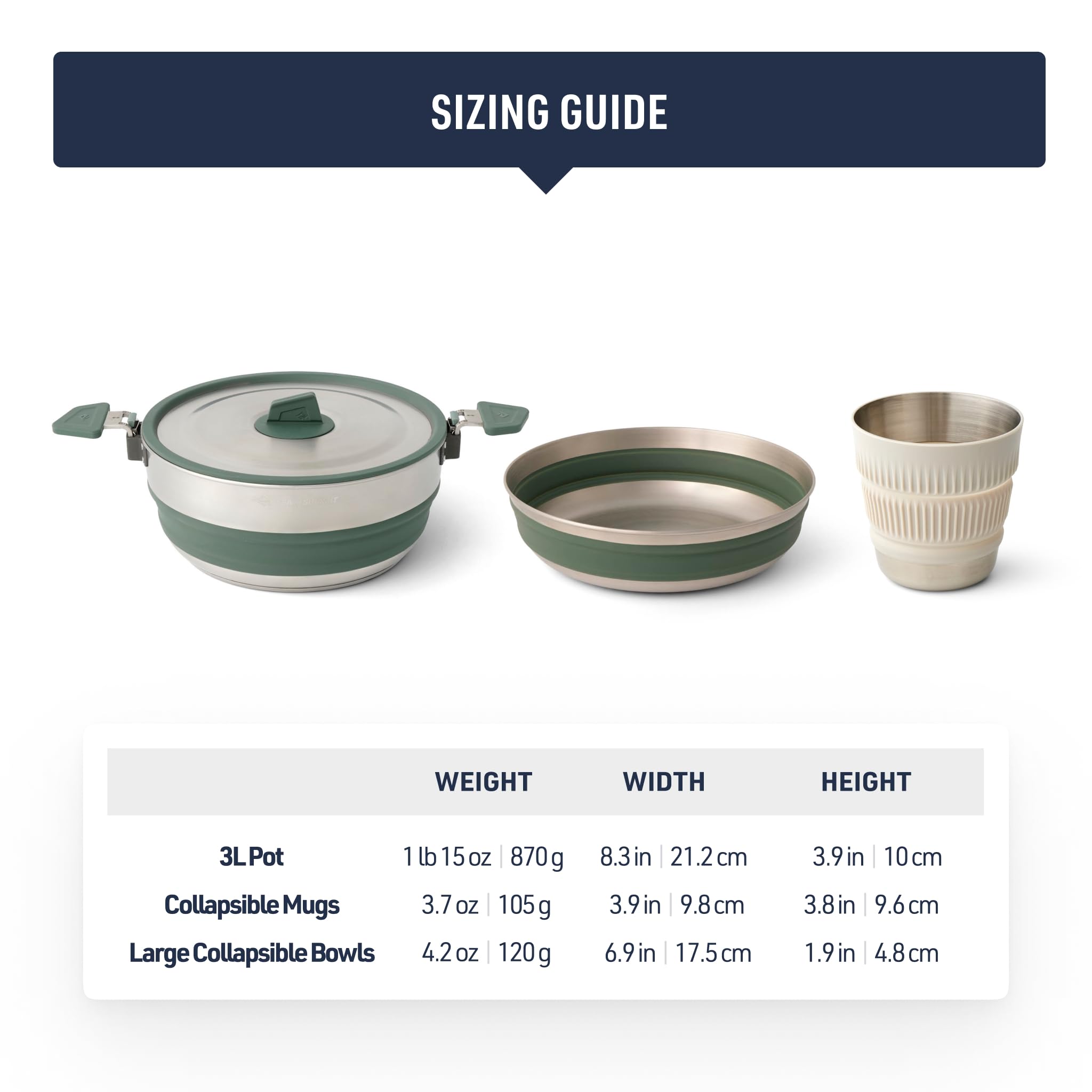 Sea to Summit Detour Stainless Steel One Pot Cook Set for Two (3 Liter Pot, 2 Large Bowls, 2 Mugs) - Image 5