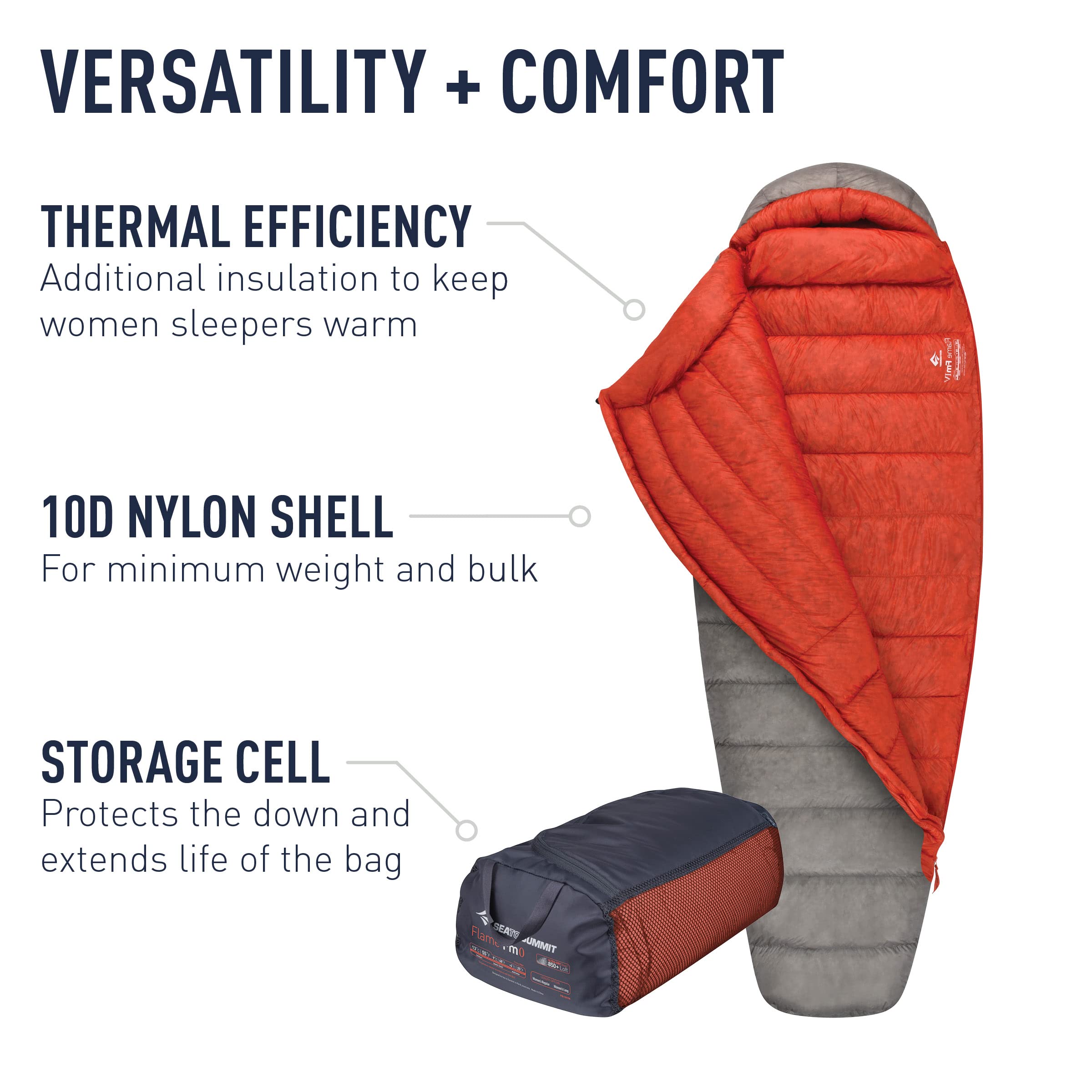 Sea to Summit Flame Women’s Ultralight Down Sleeping Bag - Image 4