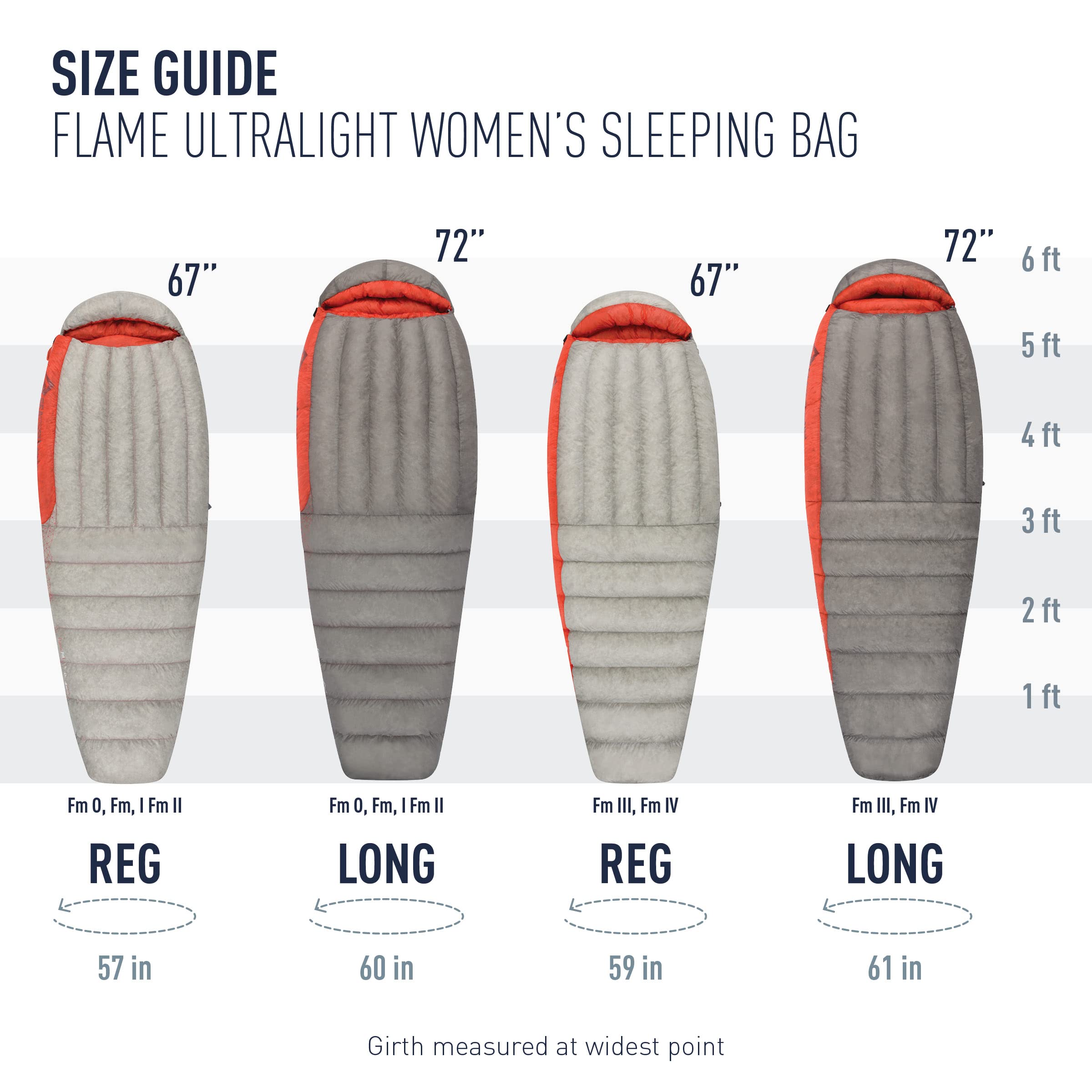 Sea to Summit Flame Women’s Ultralight Down Sleeping Bag - Image 7