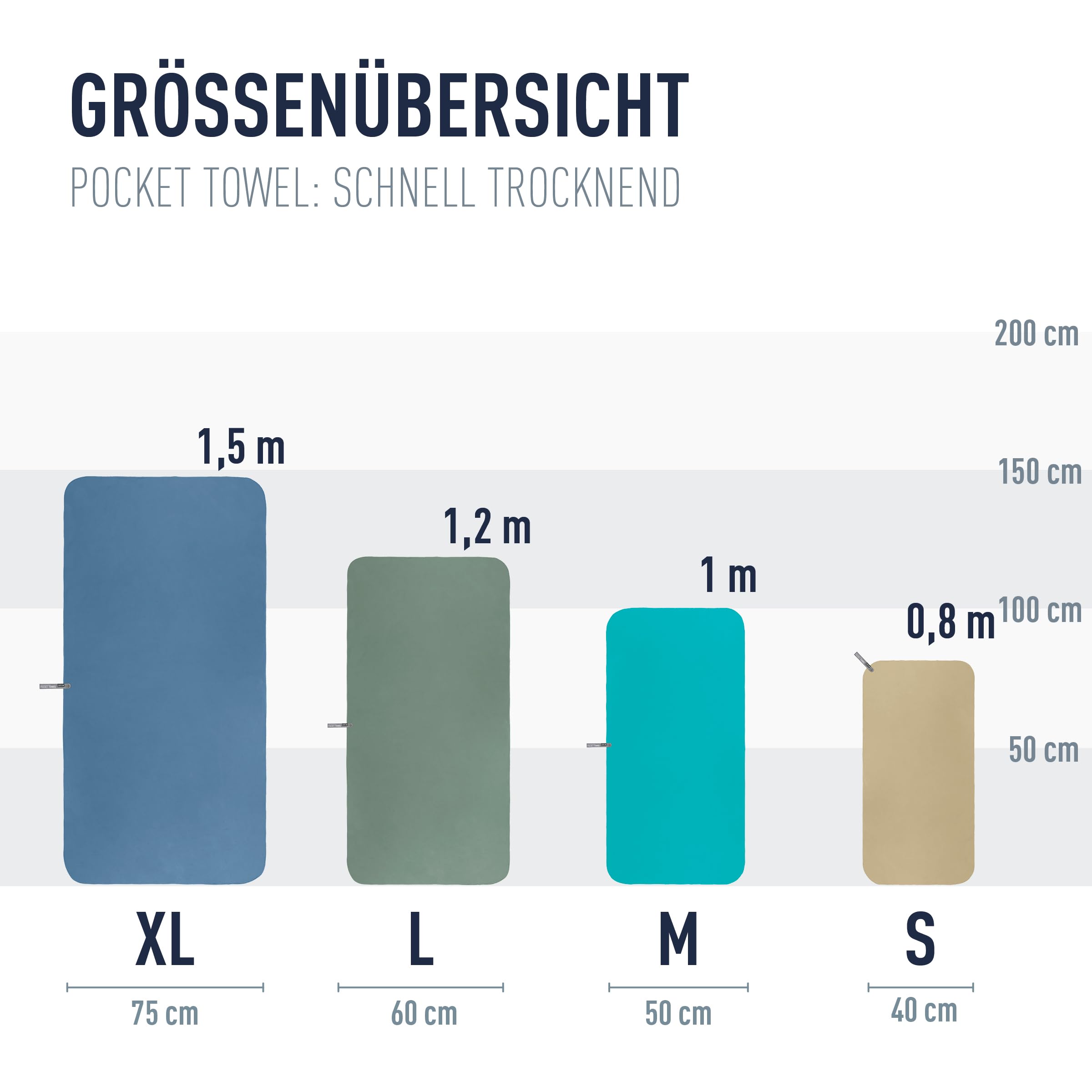 Sea to Summit Portable Pocket Towel for Camping, Gym, and Travel - Image 3