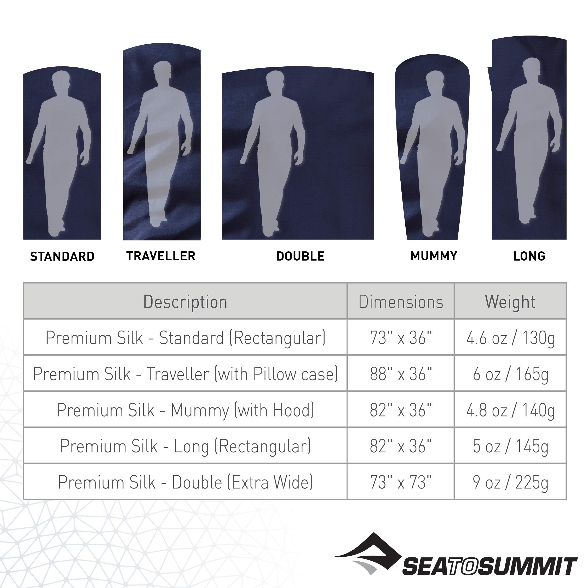 Sea to Summit Premium Silk Sleeping Bag Liner - Image 5