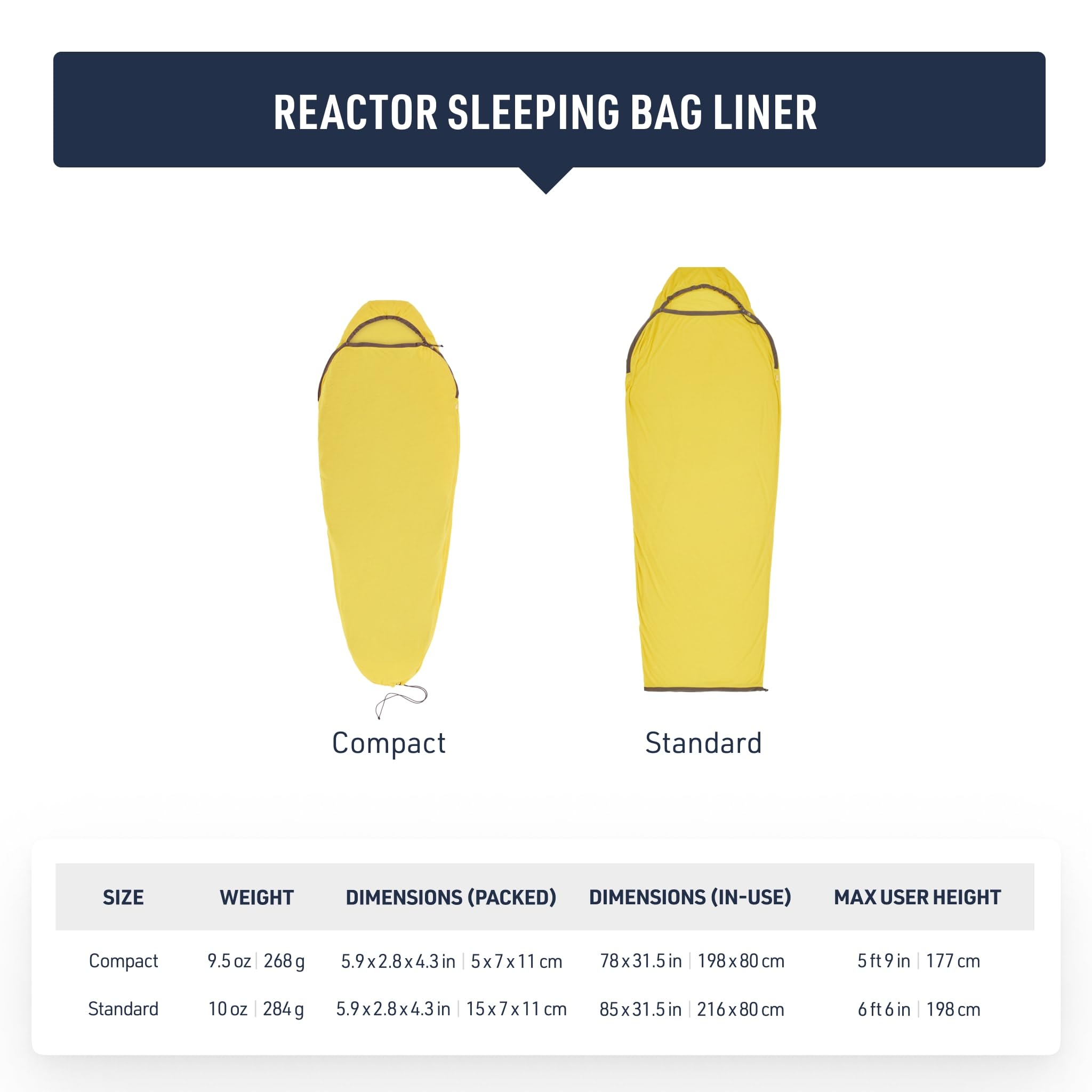 Sea to Summit Reactor Insulated Sleeping Bag Liner - Image 6