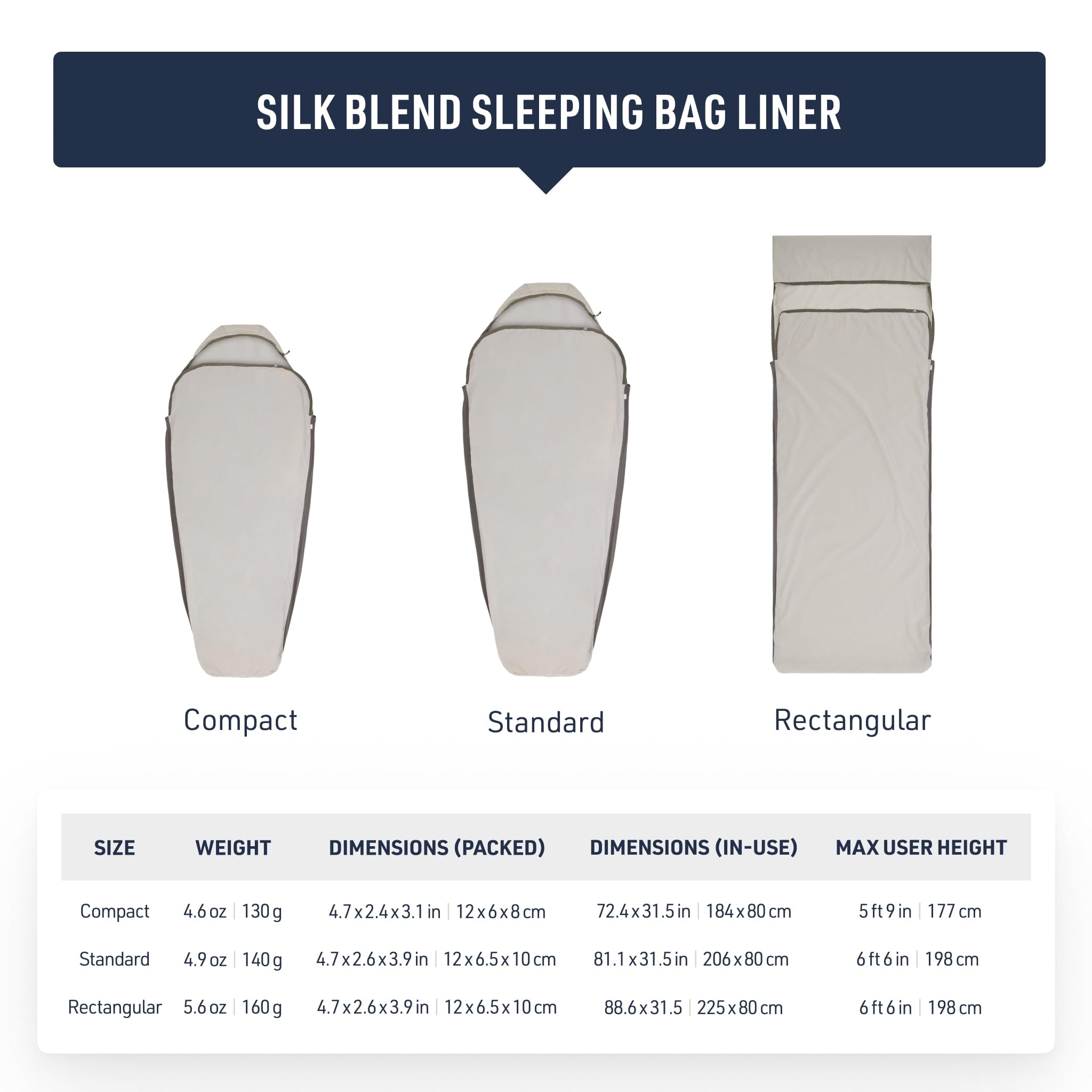 Sea to Summit Silk Blend Sleeping Bag Liner - Image 7