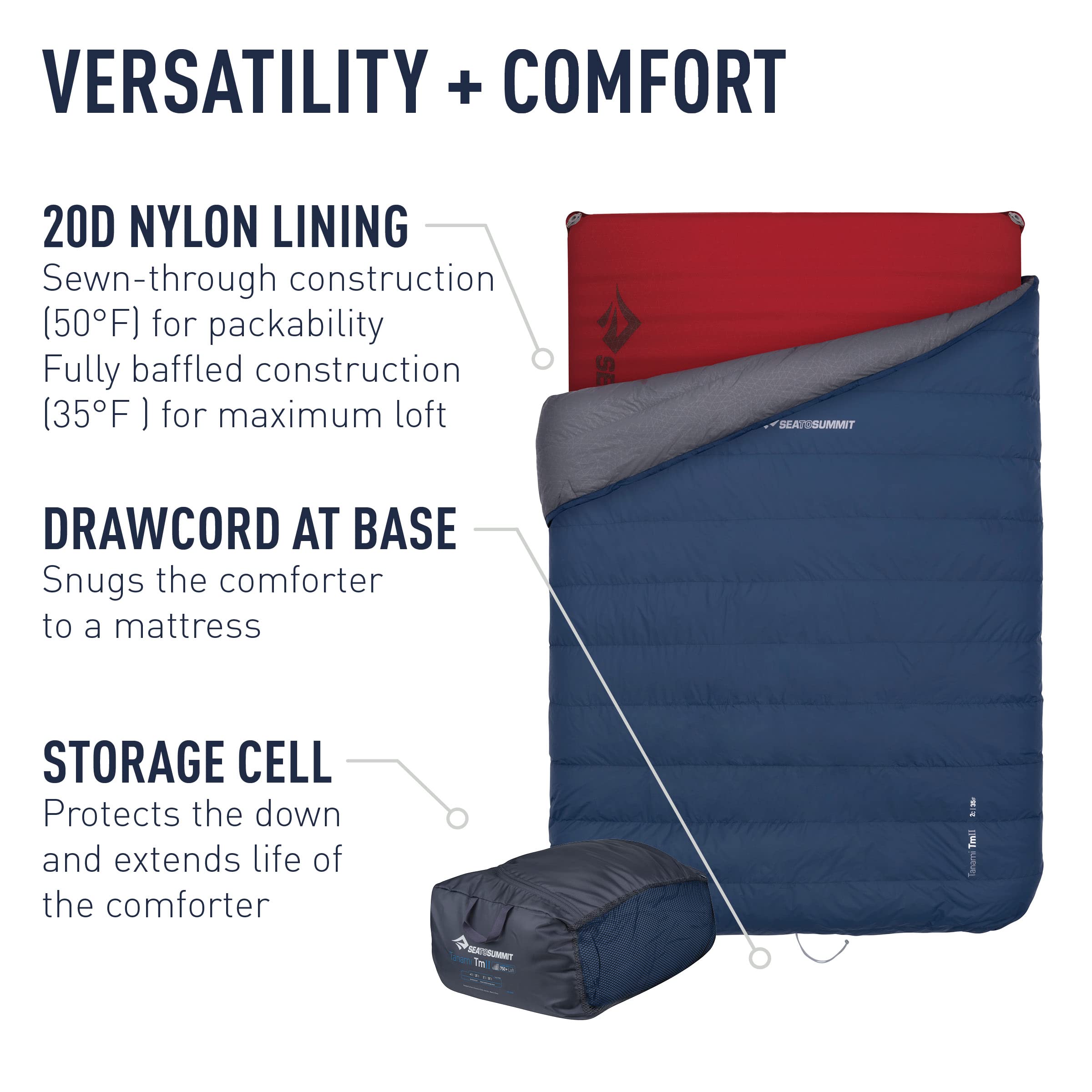 Sea to Summit Tanami Down Camping Comforter - Image 4