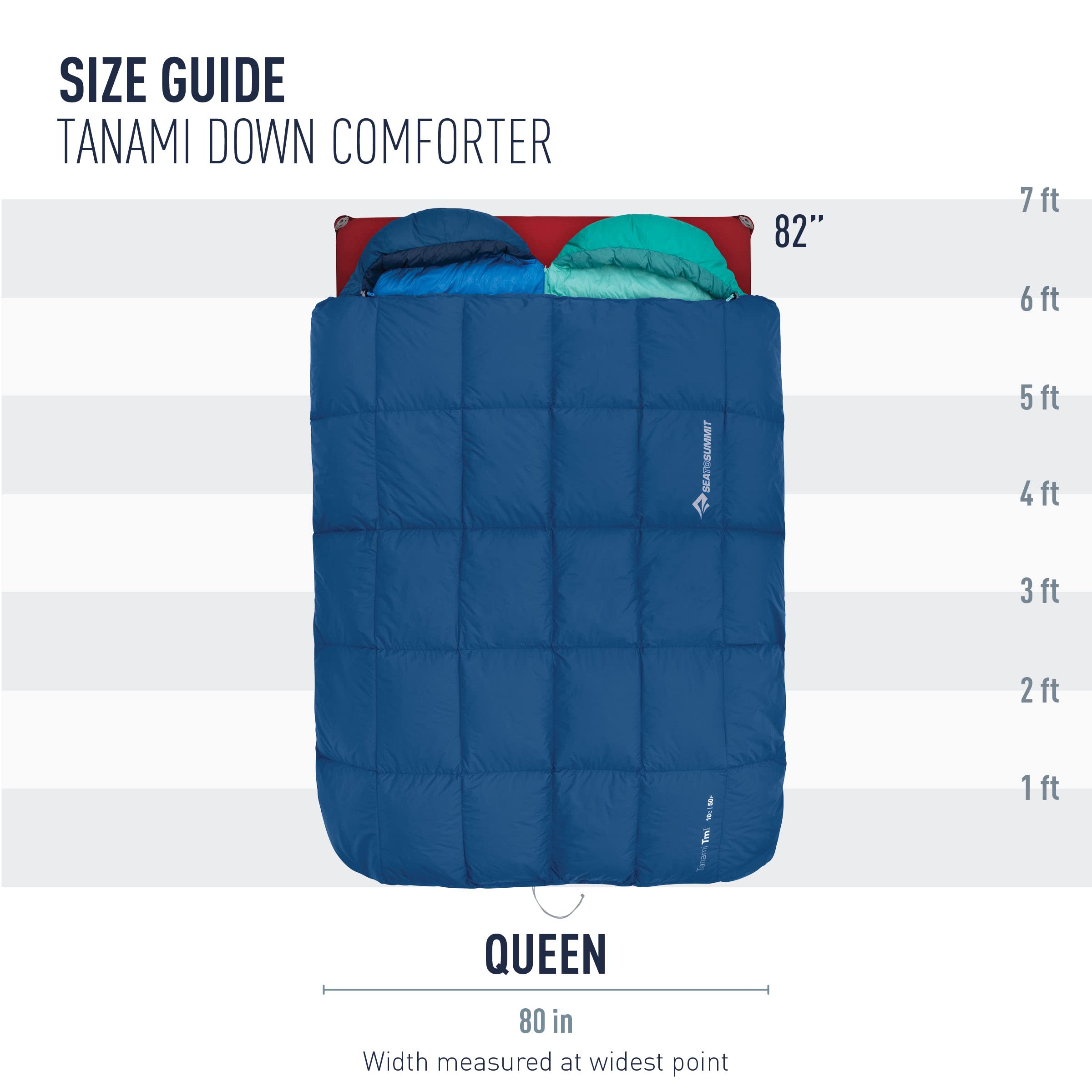 Sea to Summit Tanami Down Camping Comforter - Image 7