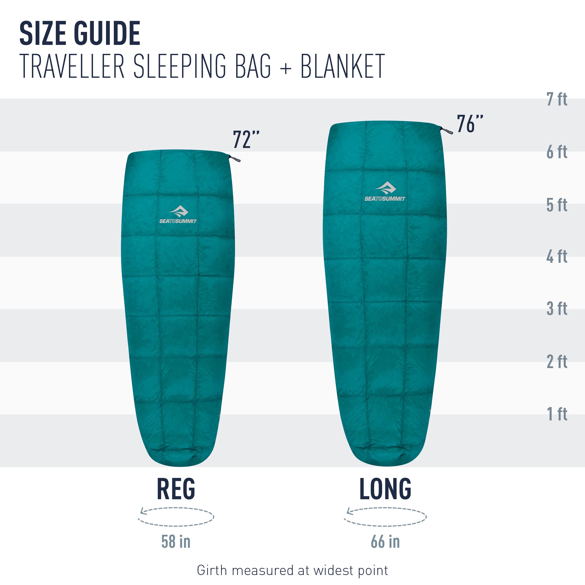 Sea to Summit Traveller Down Sleeping Bag Blanket - Image 7