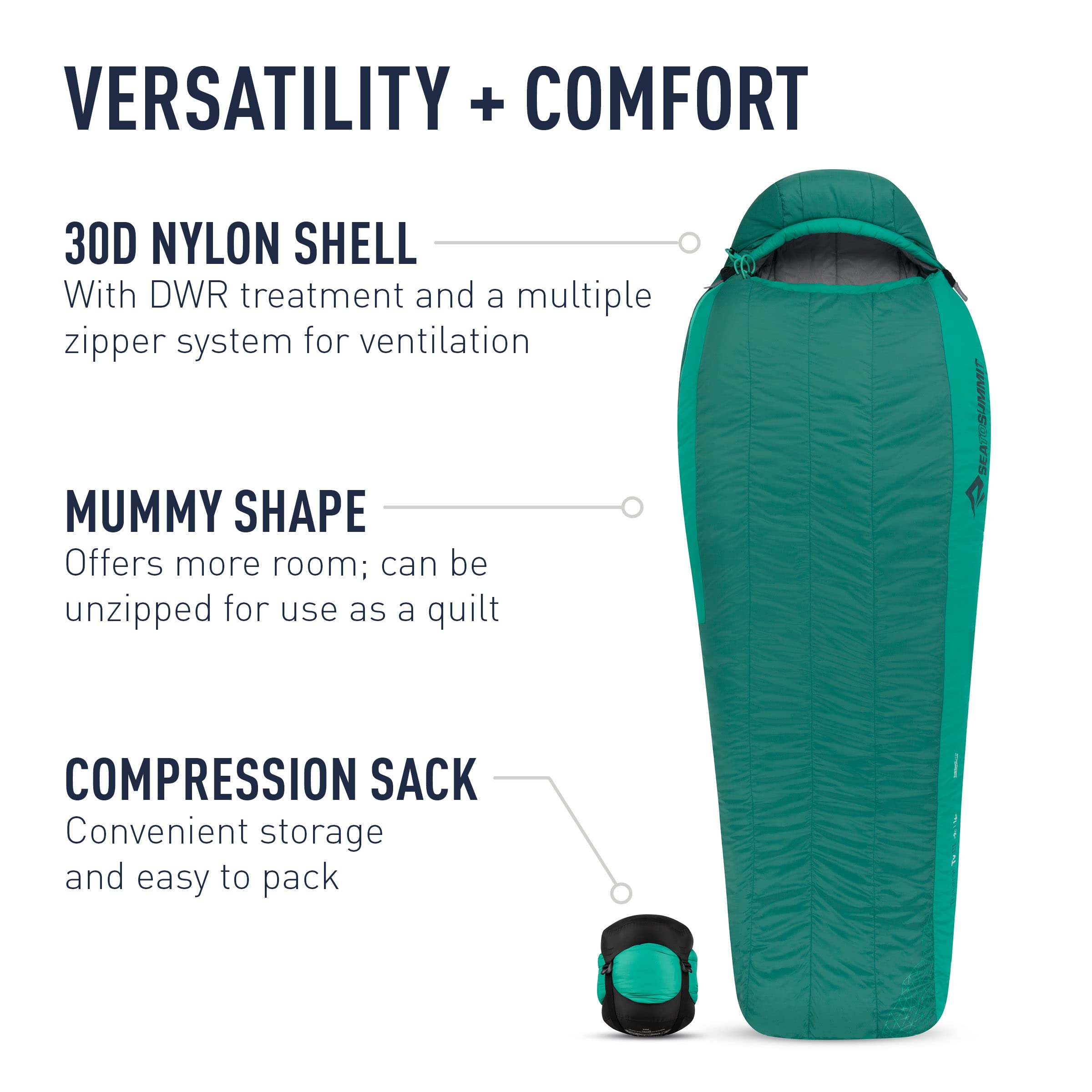Sea to Summit Traverse Synthetic Sleeping Bag - Image 4