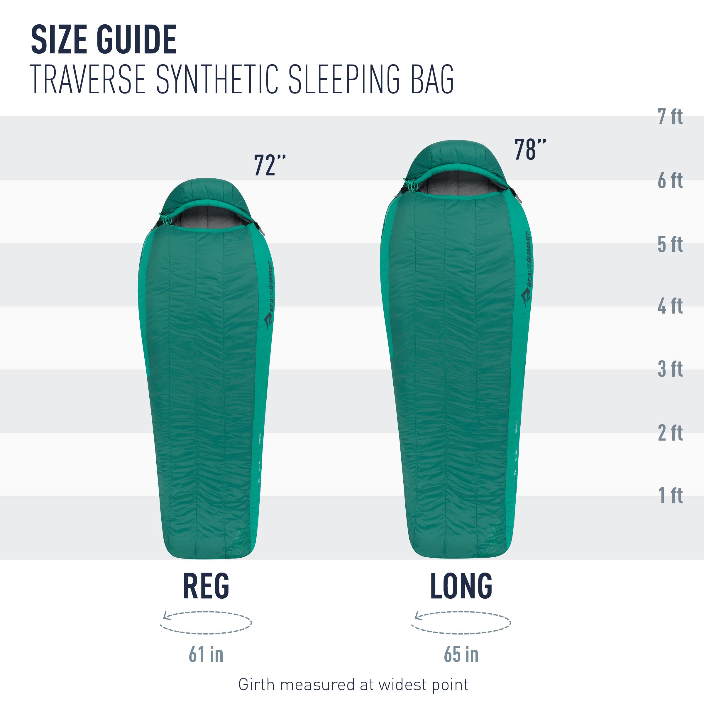Sea to Summit Traverse Synthetic Sleeping Bag - Image 7