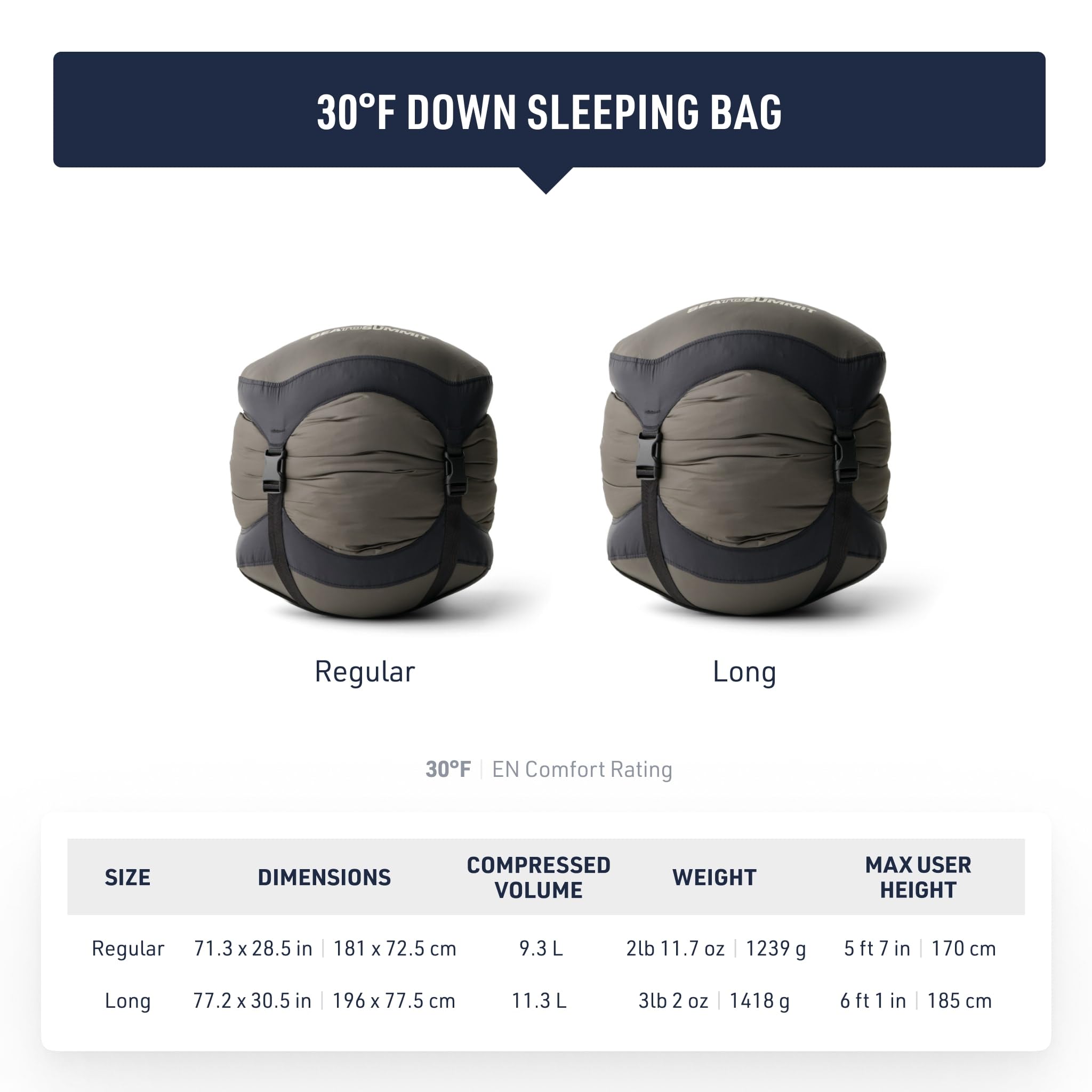 Sea to Summit Trek Women's Down Sleeping Bag - Image 6